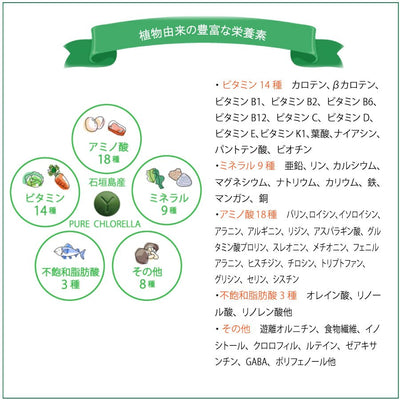 八重山クロレラ 100％－無添加ピュアクロレラ - 株式会社ロゴスコーポレーション