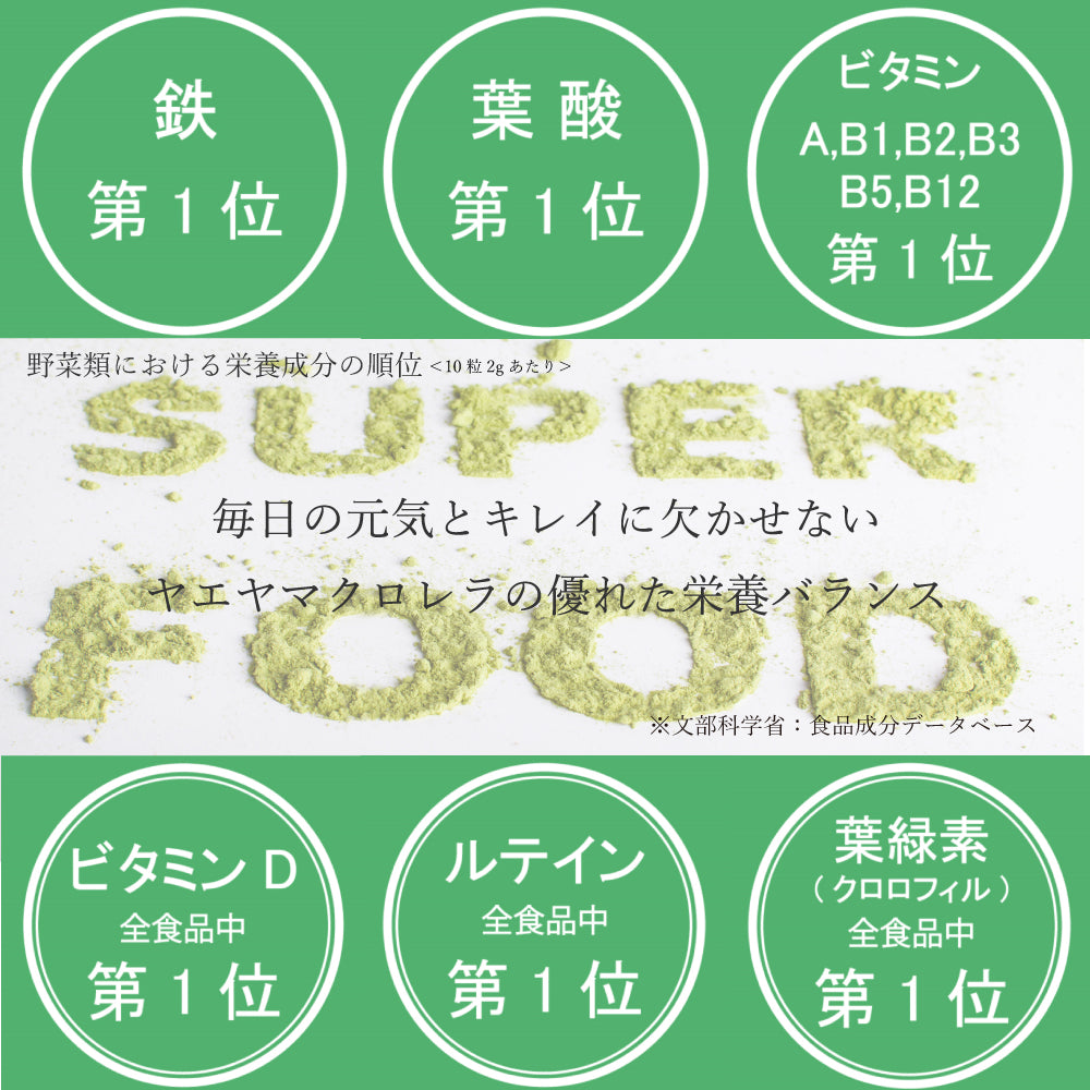 八重山クロレラ 300粒 ／ 添加物不使用 ピュアクロレラ　