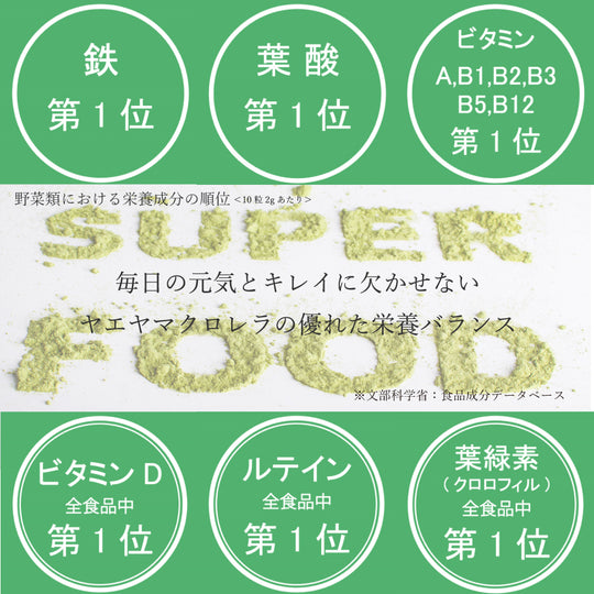 八重山クロレラ 300粒 ／ 添加物不使用 ピュアクロレラ　